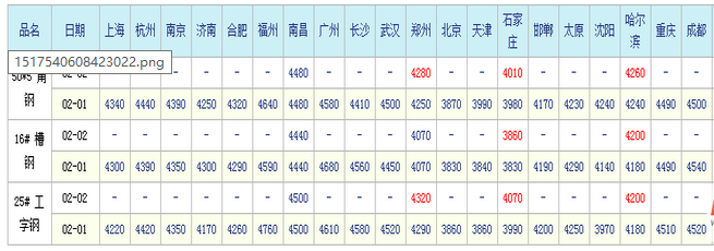 V$4BE6800DZ(R~M7RB@FVN0.png